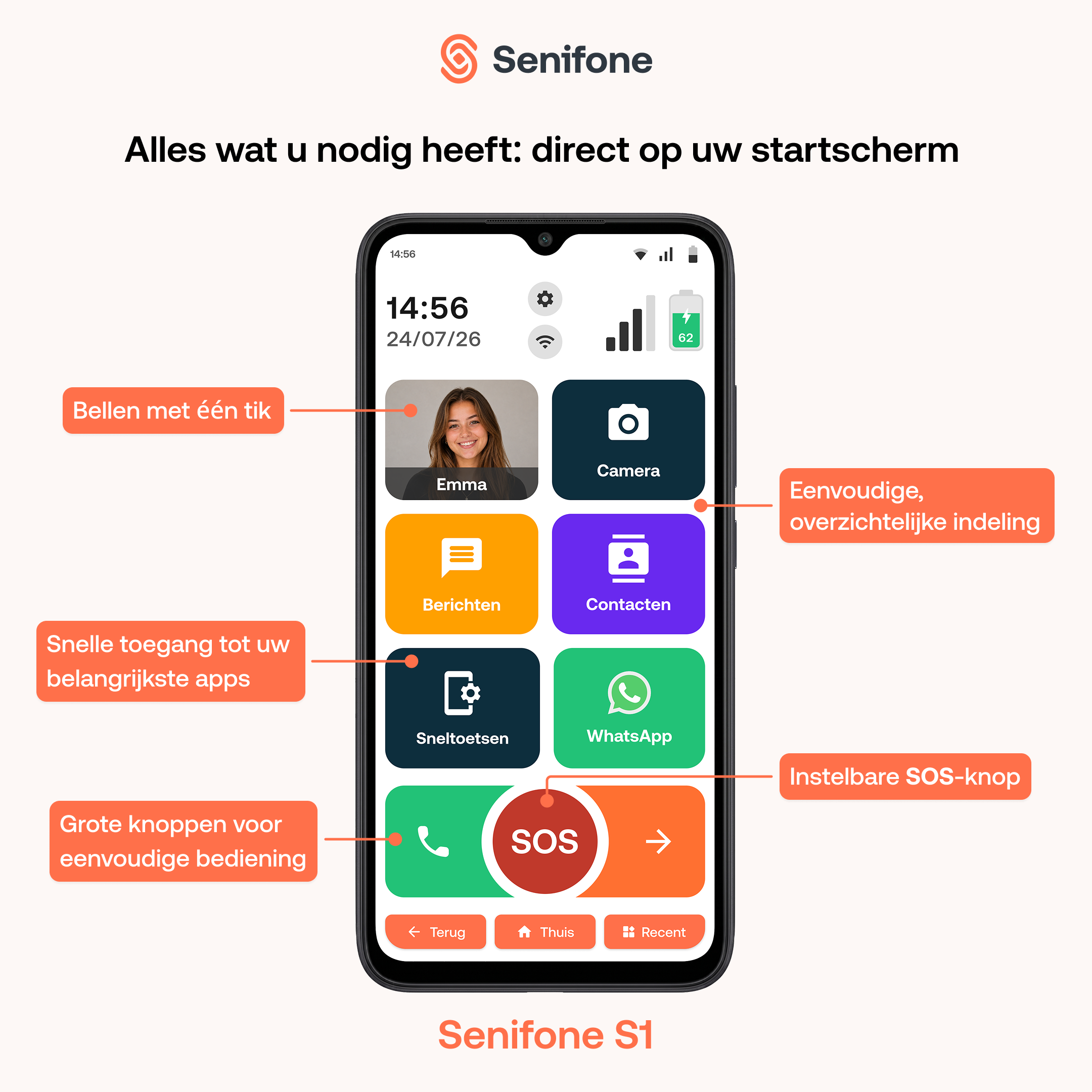 Senifone S1 - Seniors Smartphone